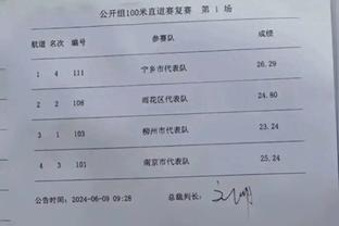 谁该站出来？太阳近5场末节平均仅20分 本赛季场均24.3分联盟垫底